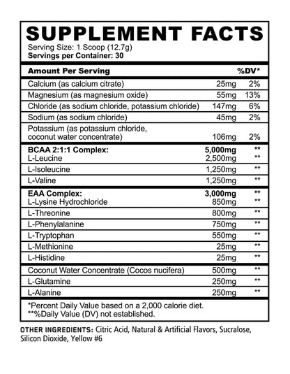 PANDA SUPPLEMENTS BCAA+EAA MELON CRUSHER