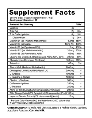 PANDA SUPPLEMENTS BURN THERMOGENIC PINK LEMONADE